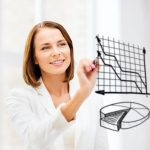 Cum să alegi o carieră potrivită în funcție de aptitudinile tale